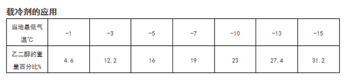 工业泡芙短视频APP官方下载地址厂家