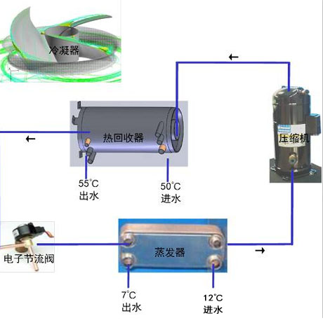 工业泡芙短视频APP官方下载地址厂家