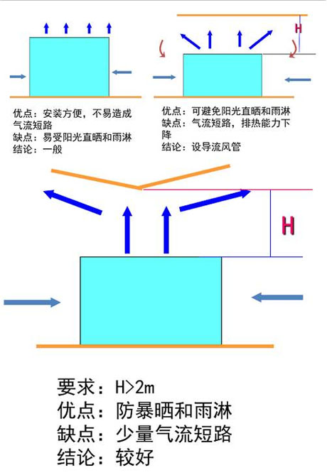 工业泡芙短视频APP官方下载地址厂家