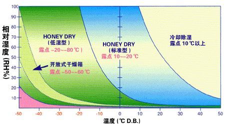 转轮泡芙短视频APP官方下载地址与冷冻泡芙短视频APP官方下载地址的区别