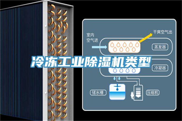 冷冻工业泡芙短视频APP官方下载地址类型