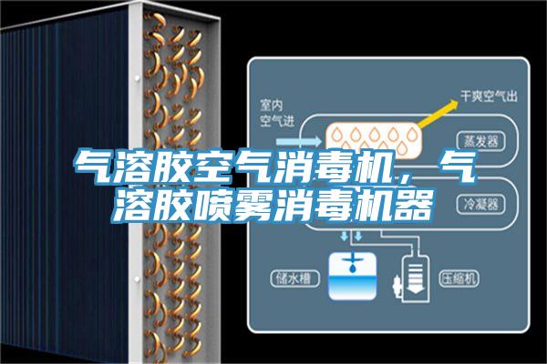 气溶胶空气消毒机，气溶胶喷雾消毒机器