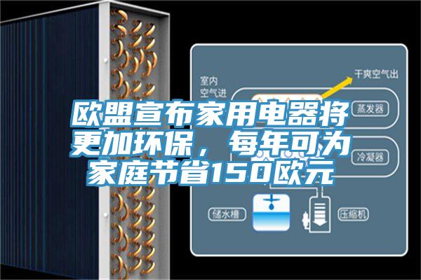 欧盟宣布家用电器将更加环保，每年可为家庭节省150欧元