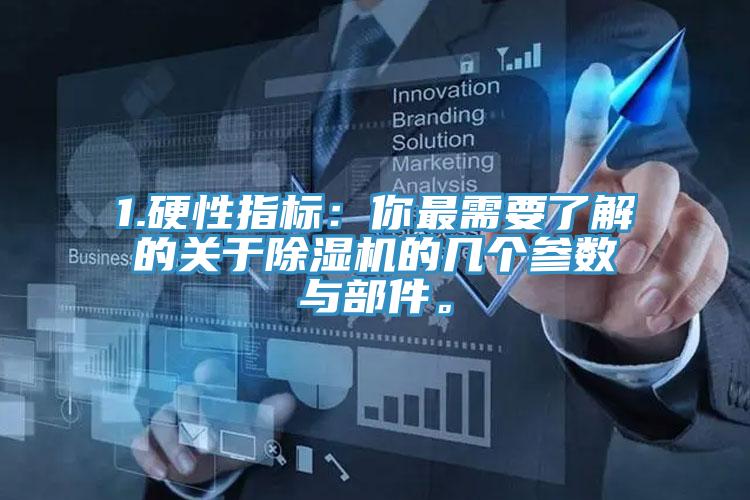 1.硬性指标：你最需要了解的关于泡芙短视频APP官方下载地址的几个参数与部件。