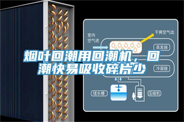 烟叶回潮用回潮机，回潮快易吸收碎片少
