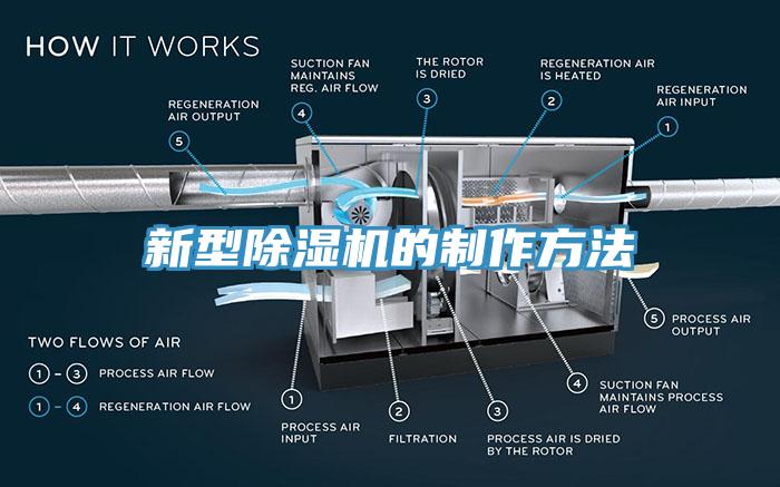 新型泡芙短视频APP官方下载地址的制作方法
