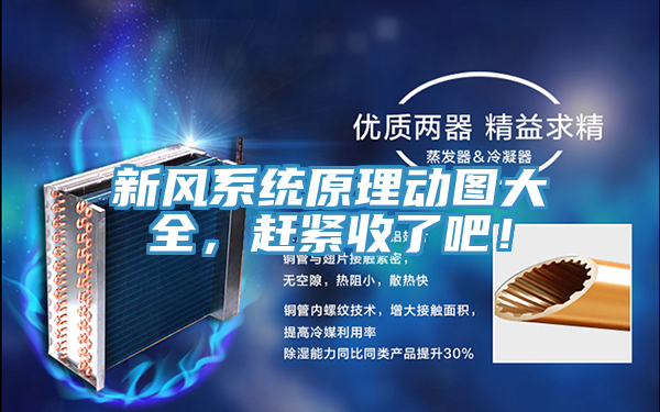 新风系统原理动图大全，赶紧收了吧！