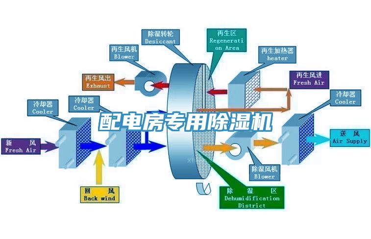配电房专用泡芙短视频APP官方下载地址