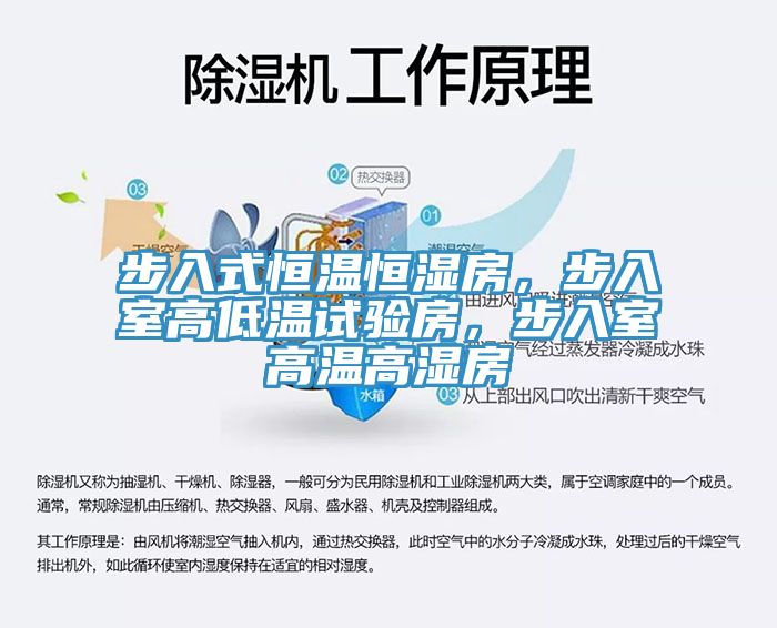 步入式恒温恒湿房，步入室高低温试验房，步入室高温高湿房