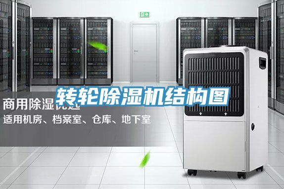 转轮泡芙短视频APP官方下载地址结构图