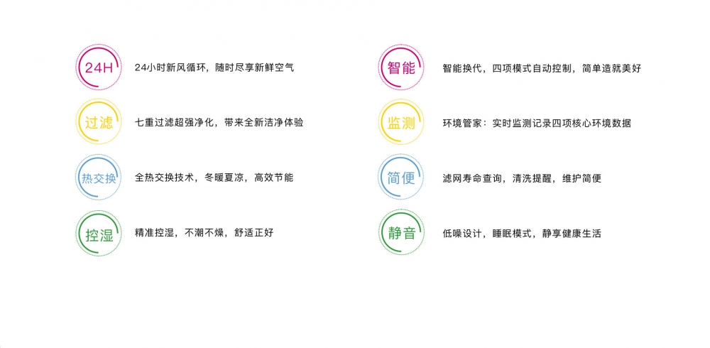 新风净化泡芙短视频APP官方下载地址09