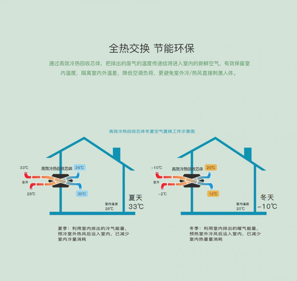 新风净化泡芙短视频APP官方下载地址13